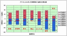 タイトル FromNet-230629.jpg